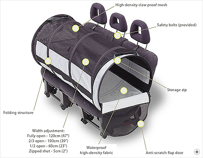 Features of the Pet Tube dog carrier